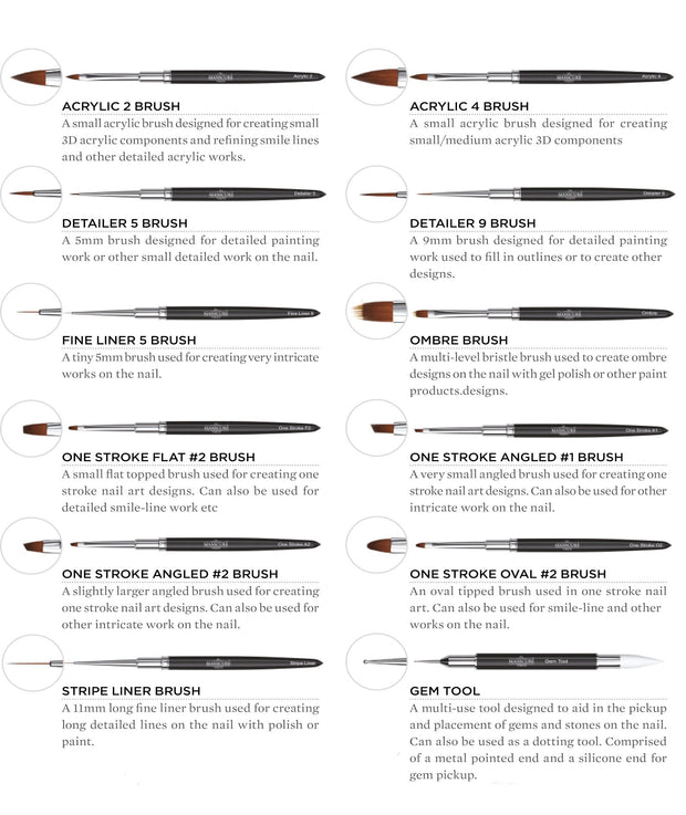 Creative Pro Complete Set - The Manicure Company